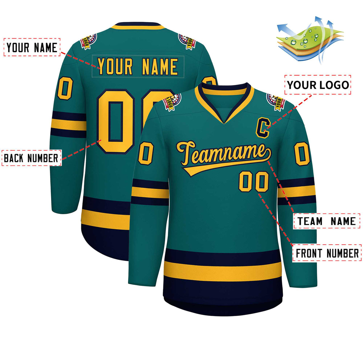 Custom Teal Gold-Navy Classic Style Hockey Jersey | KXKSHOP