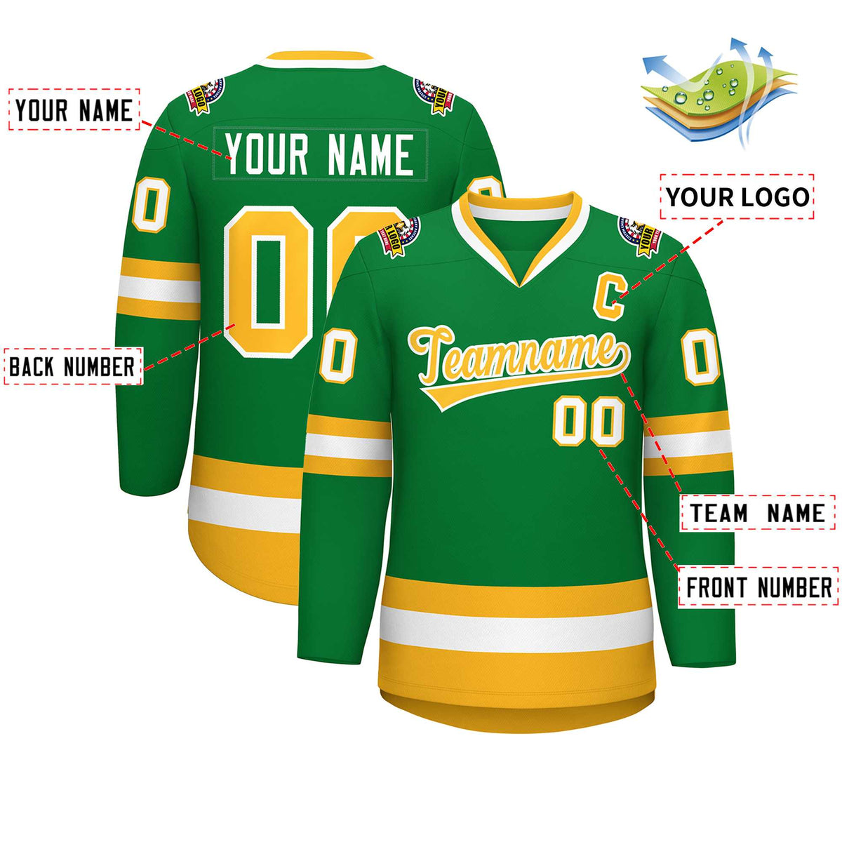 Custom Kelly Green Gold-White Classic Style Hockey Jersey | KXKSHOP