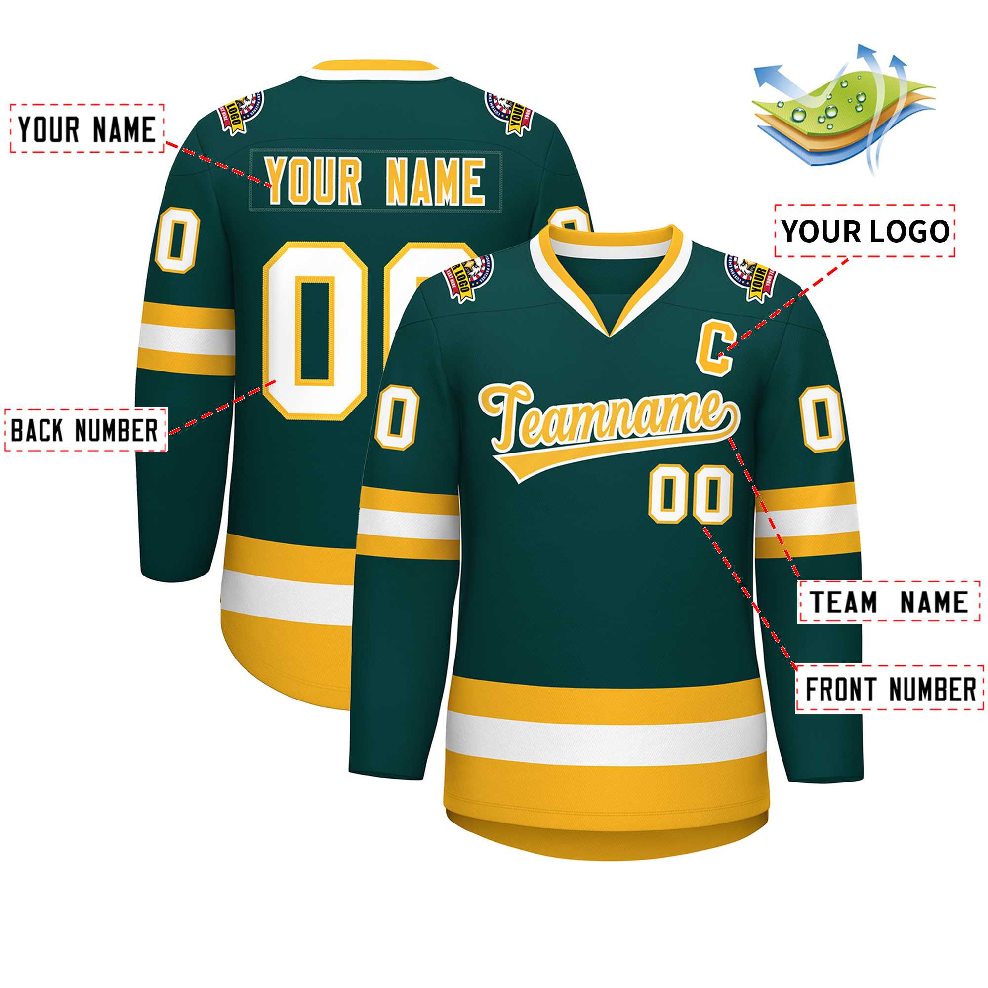 Custom Midnight Green Gold-White Classic Style Hockey Jersey | KXKSHOP