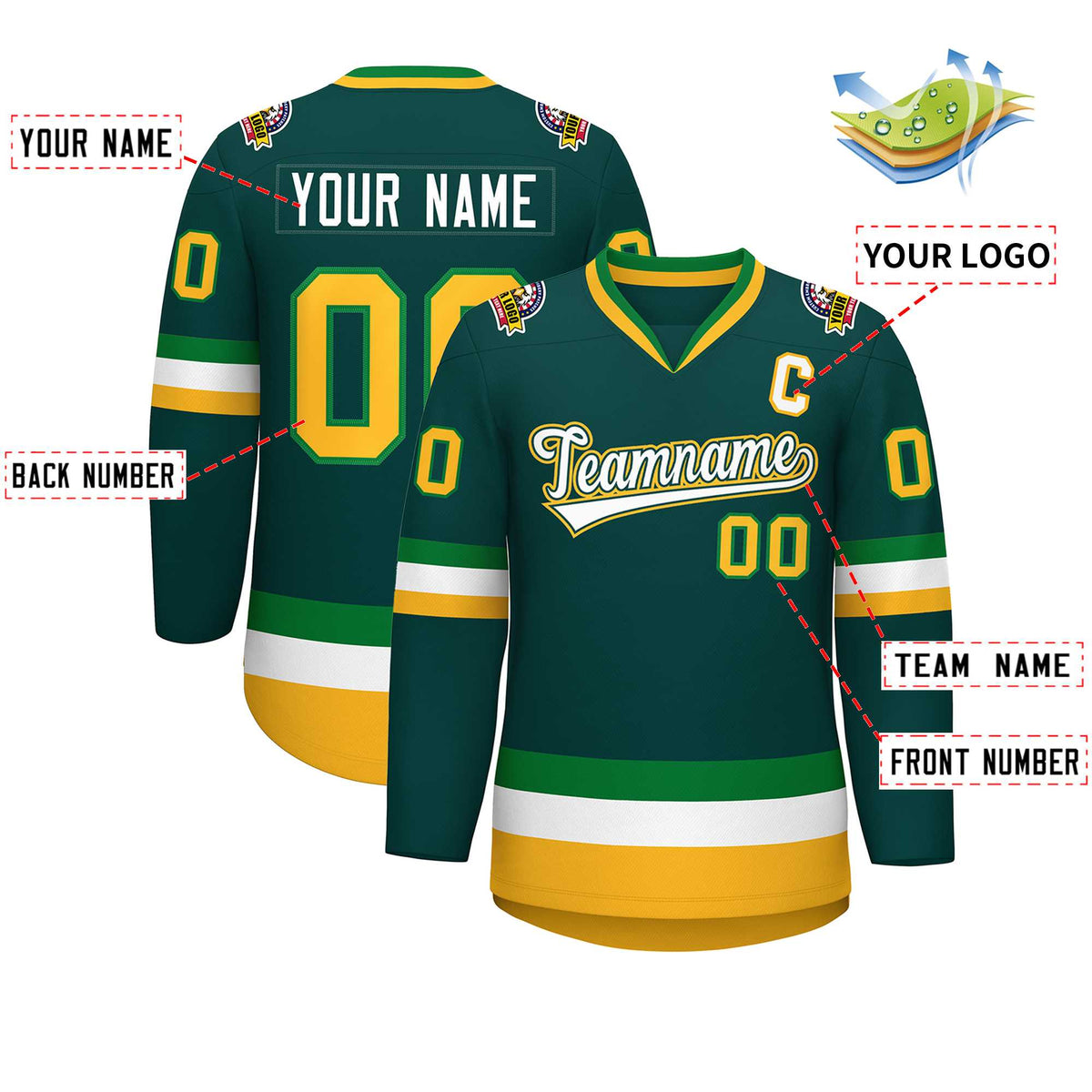 Custom Midnight Green White Kelly Green-Gold Classic Style Hockey Jersey | KXKSHOP