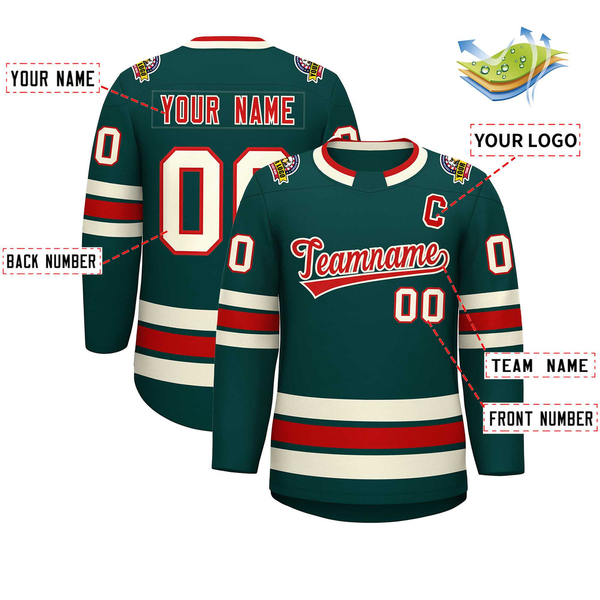 Custom Midnight Green Red-Khaki Classic Style Hockey Jersey | KXKSHOP