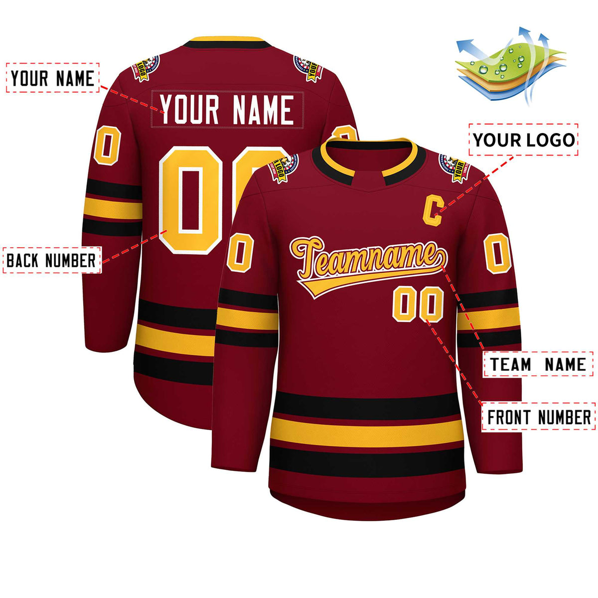 Custom Crimson Gold Crimson-White Classic Style Hockey Jersey | KXKSHOP