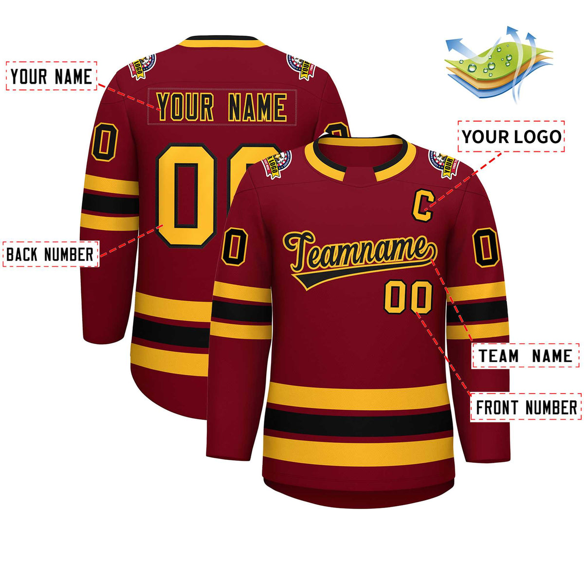 Custom Crimson Black-Gold Classic Style Hockey Jersey | KXKSHOP
