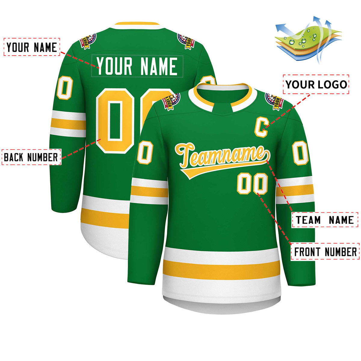 Custom Kelly Green Gold-White Classic Style Hockey Jersey | KXKSHOP