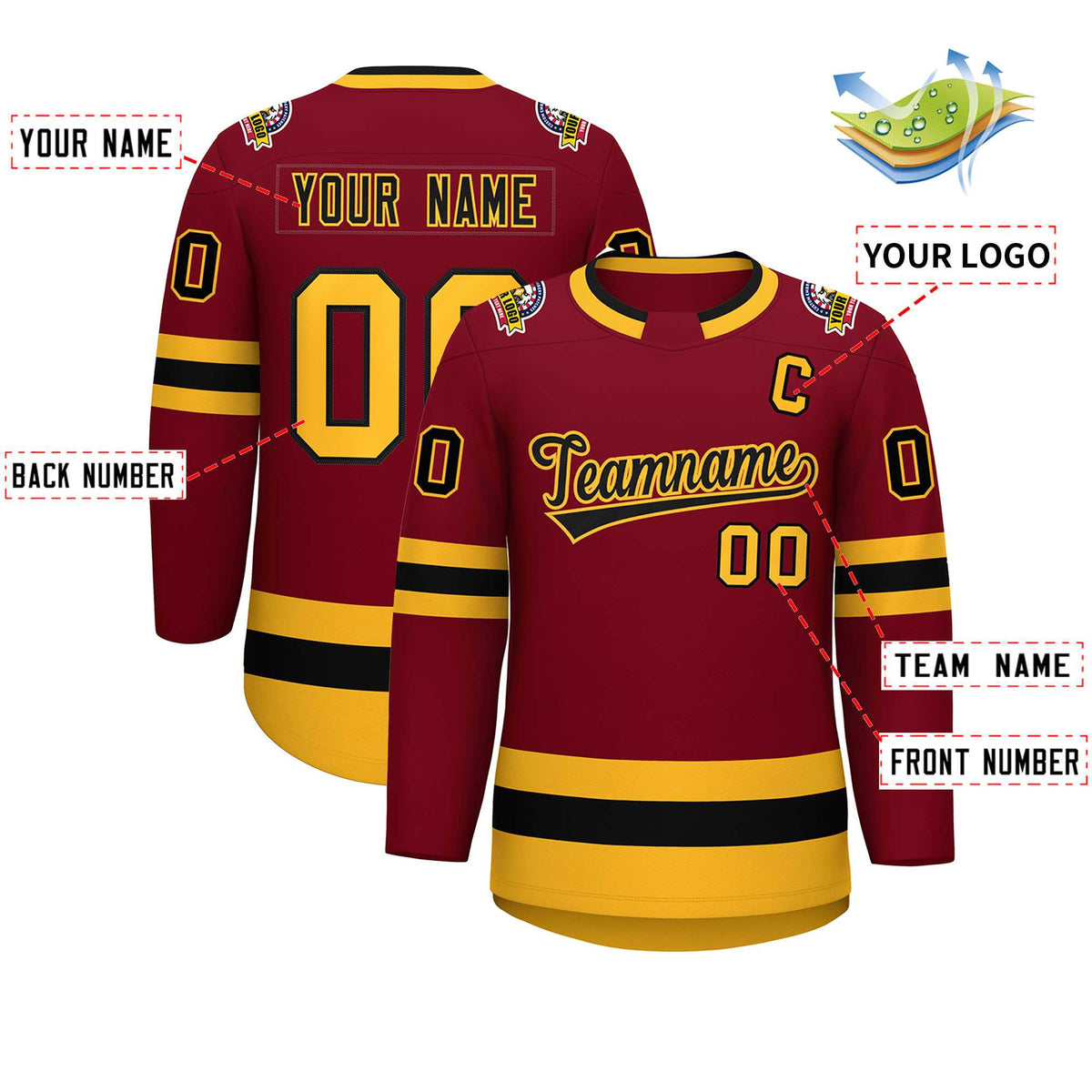 Custom Crimson Black-Gold Classic Style Hockey Jersey | KXKSHOP