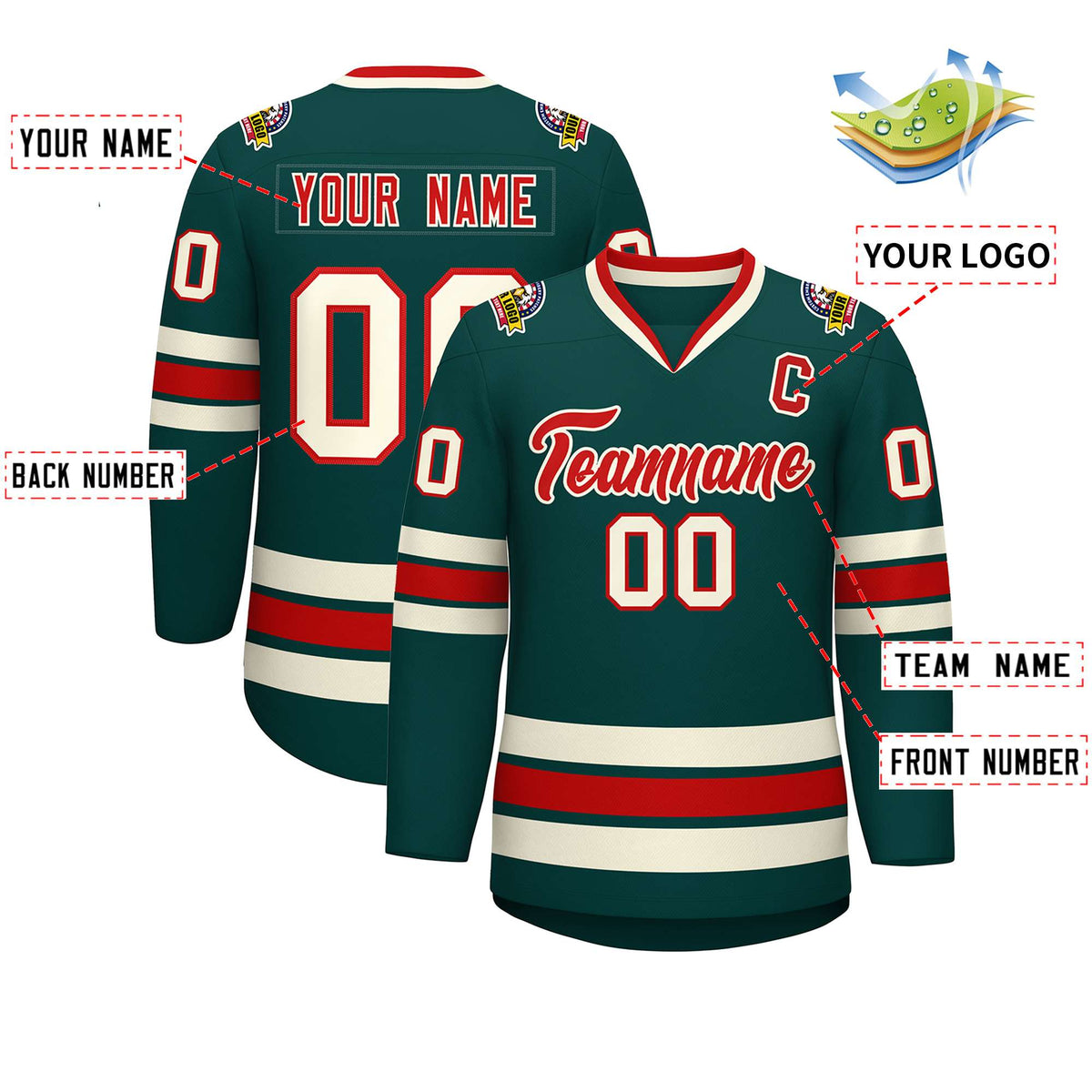 Custom Midnight Green Red-Khaki Classic Style Hockey Jersey | KXKSHOP