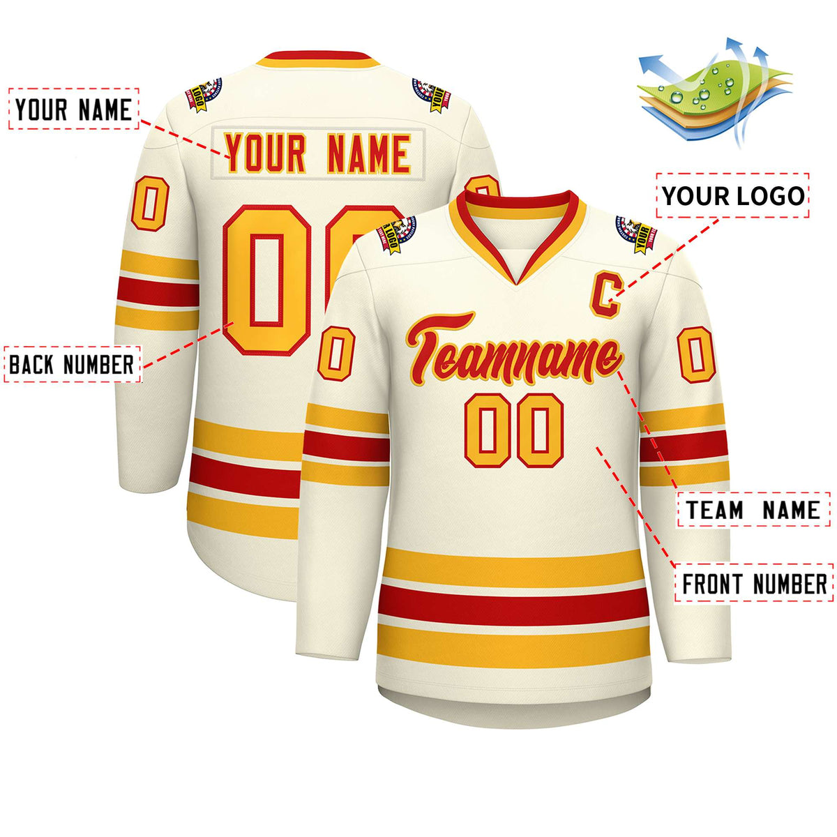 Custom Khaki Red-Gold Classic Style Hockey Jersey | KXKSHOP
