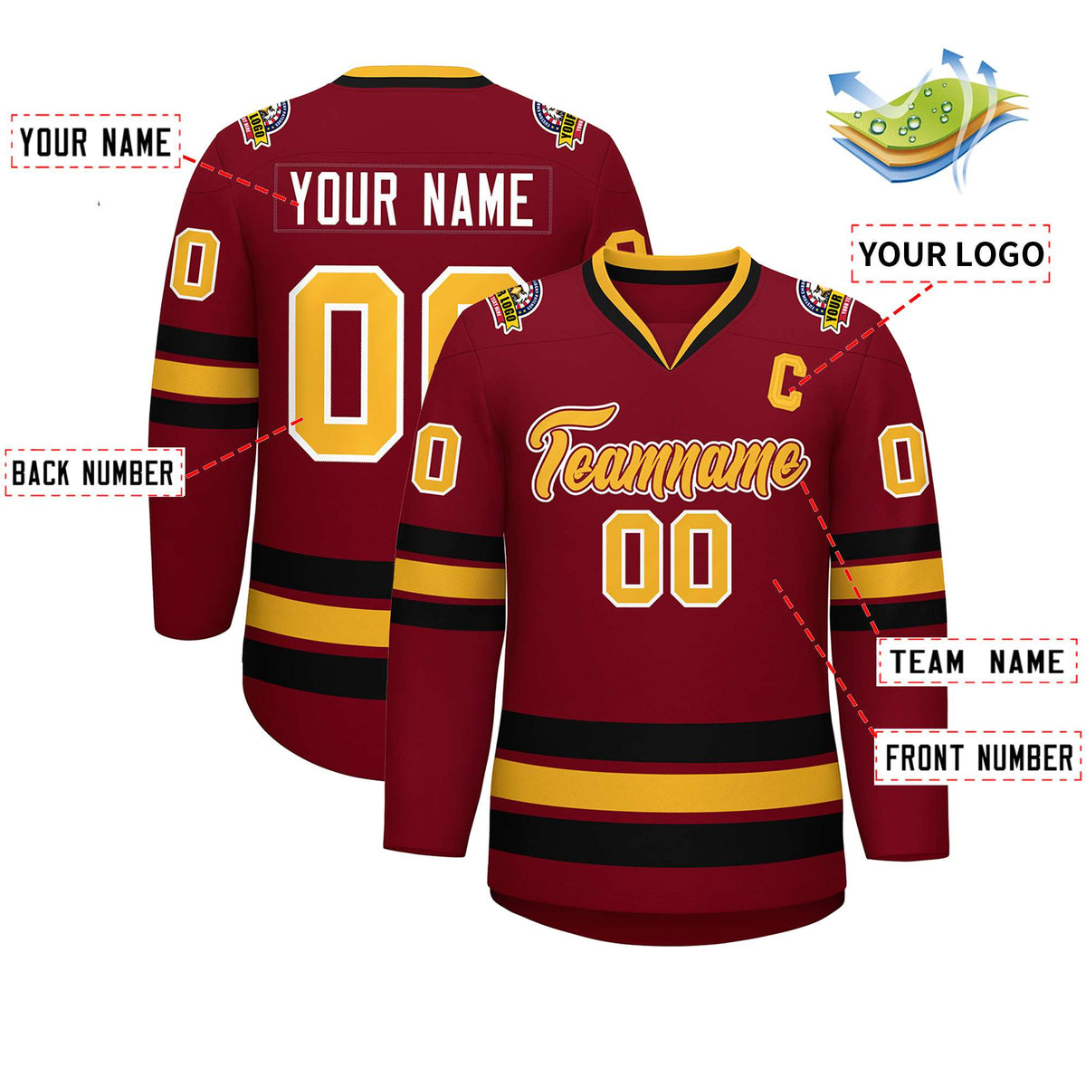 Custom Crimson Gold Crimson-White Classic Style Hockey Jersey | KXKSHOP