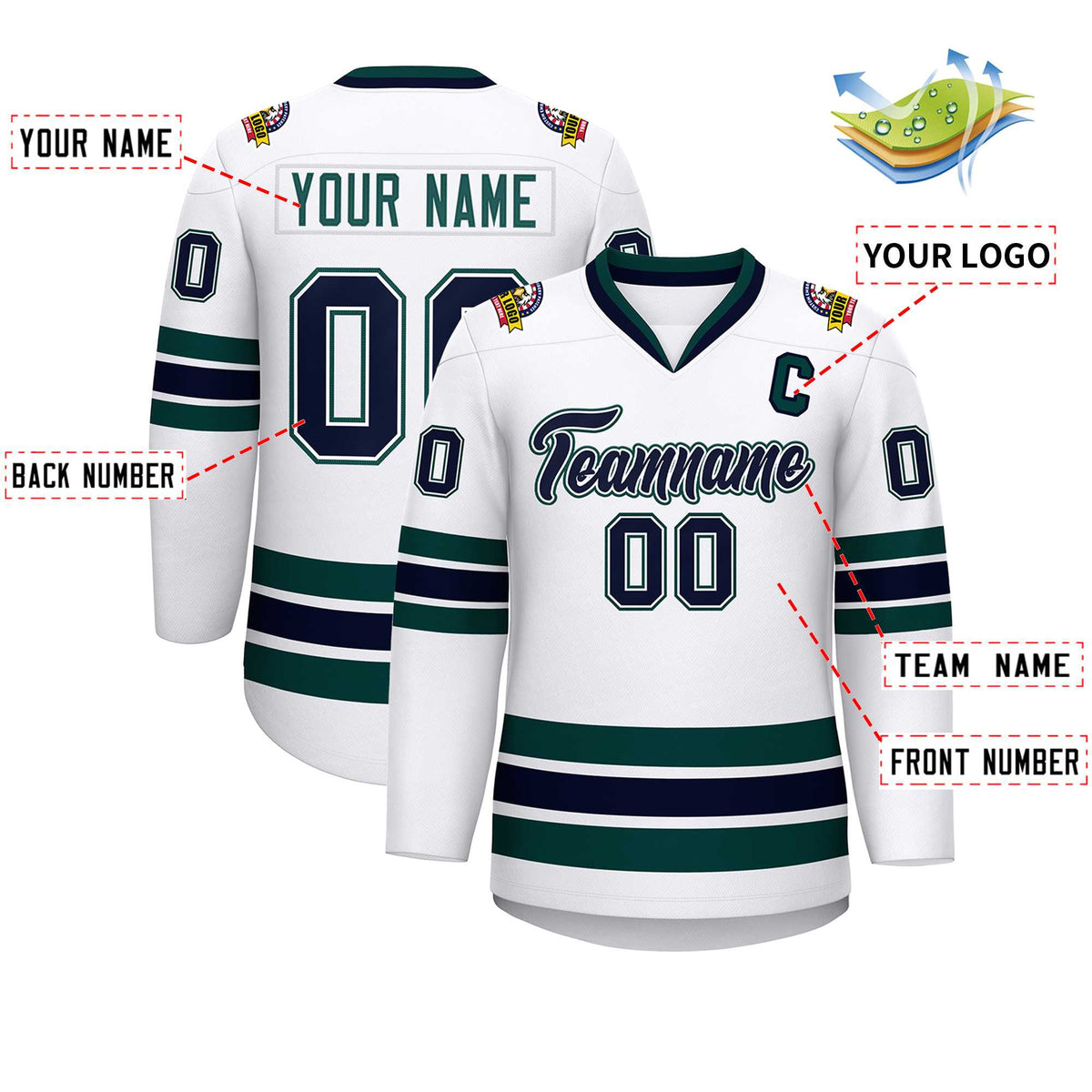 Custom White Navy White-Midnight Green Classic Style Hockey Jersey | KXKSHOP