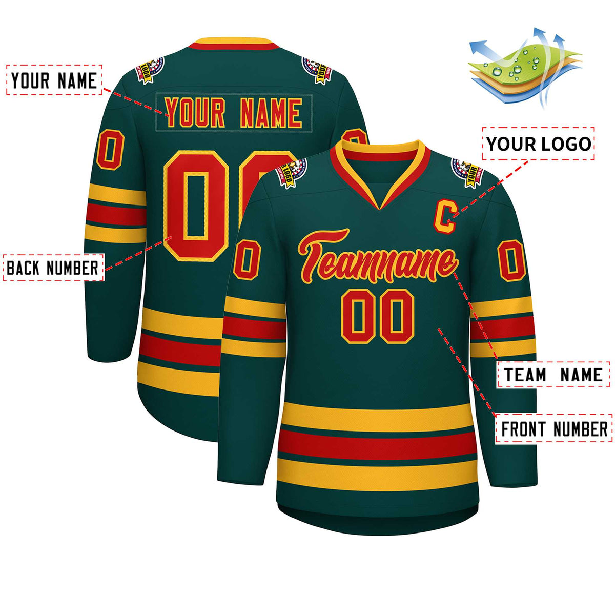 Custom Midnight Green Red-Gold Classic Style Hockey Jersey | KXKSHOP