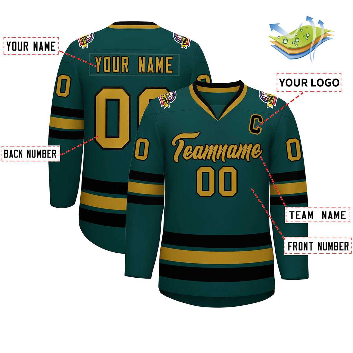 Custom Midnight Green Old Gold-Black Classic Style Hockey Jersey | KXKSHOP