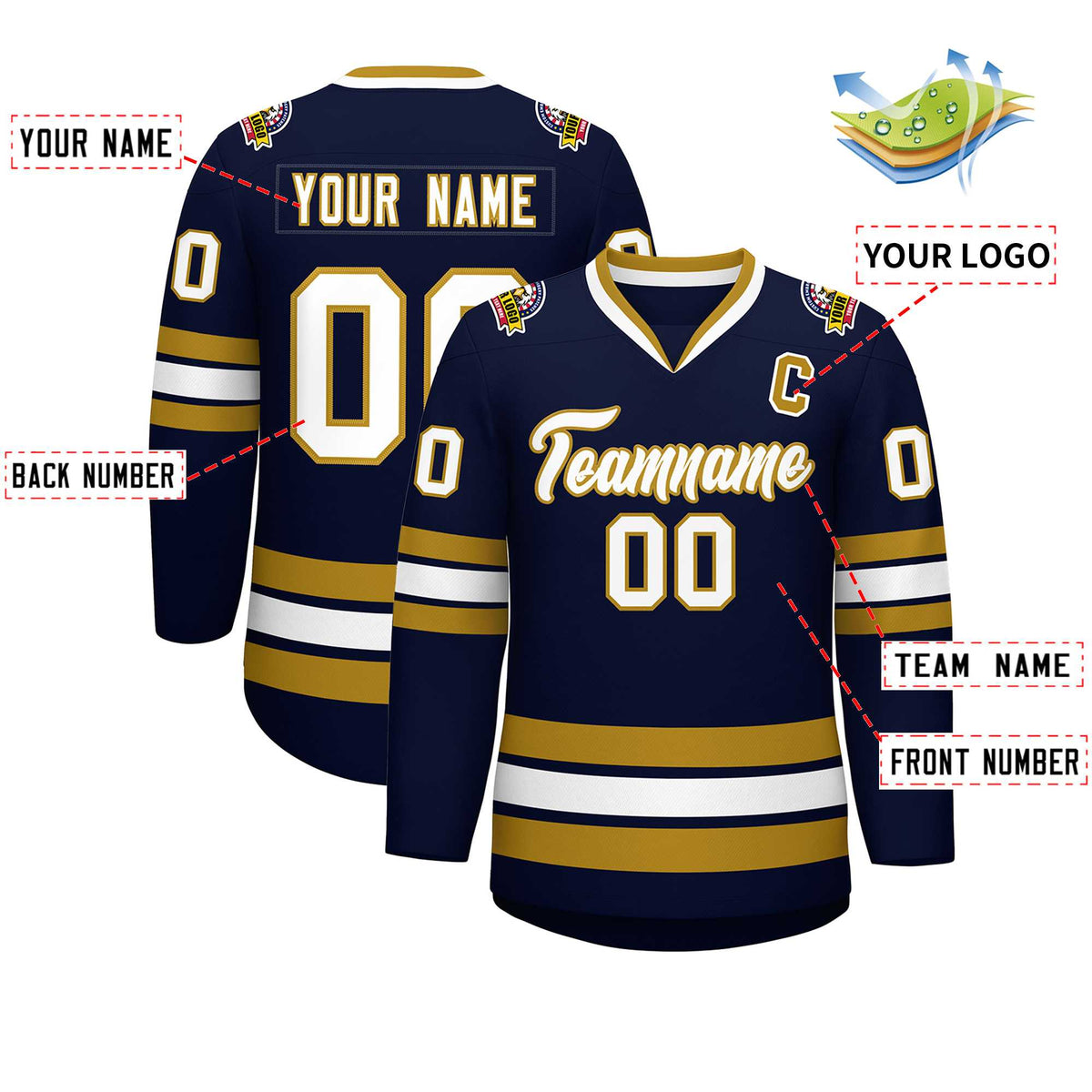 Custom Navy White-Old Gold Classic Style Hockey Jersey | KXKSHOP