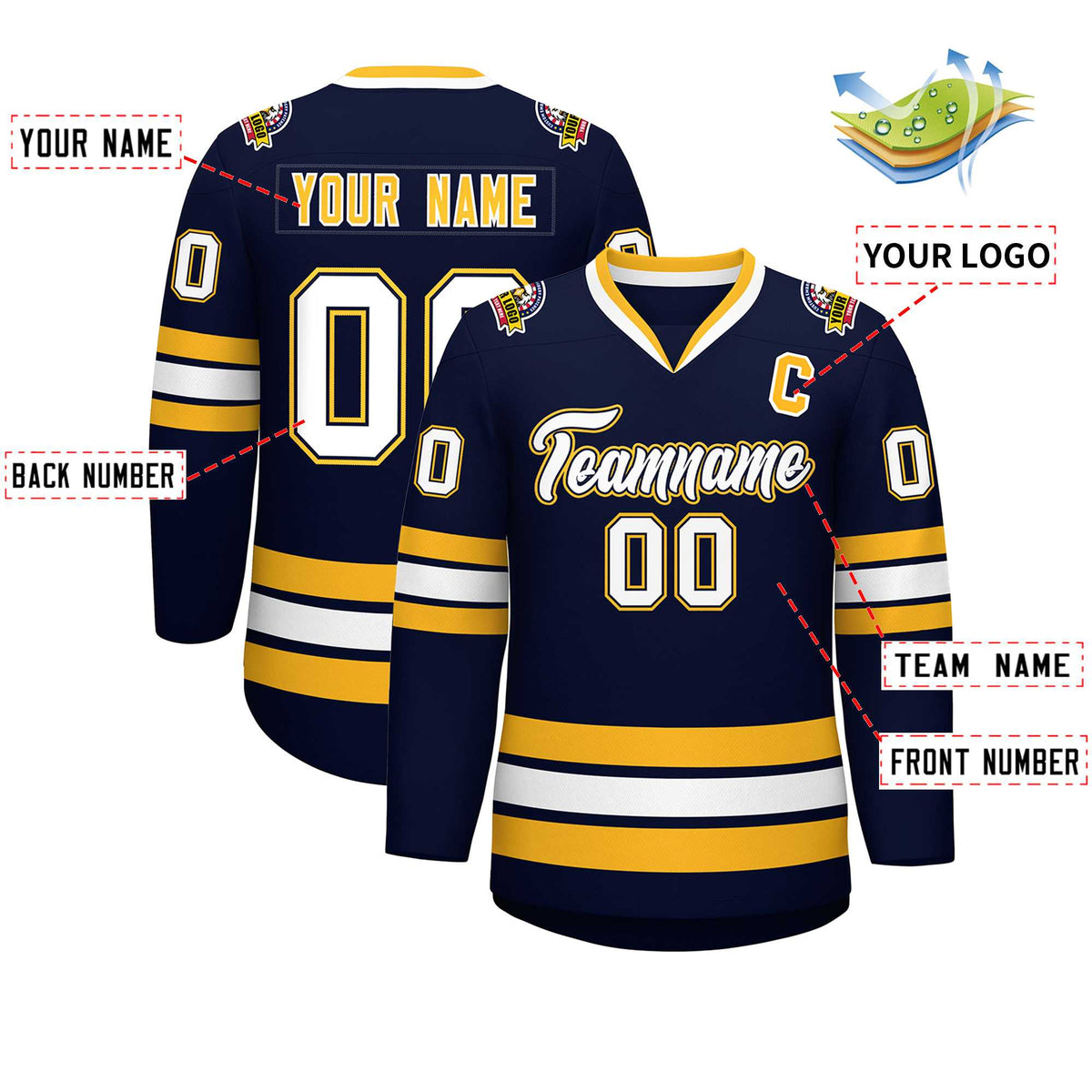 Custom Navy White Navy-Gold Classic Style Hockey Jersey | KXKSHOP