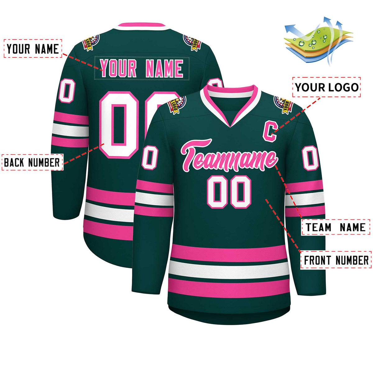 Custom Midnight Green Pink-White Classic Style Hockey Jersey | KXKSHOP