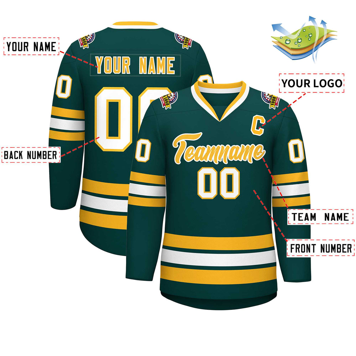 Custom Midnight Green Gold-White Classic Style Hockey Jersey | KXKSHOP