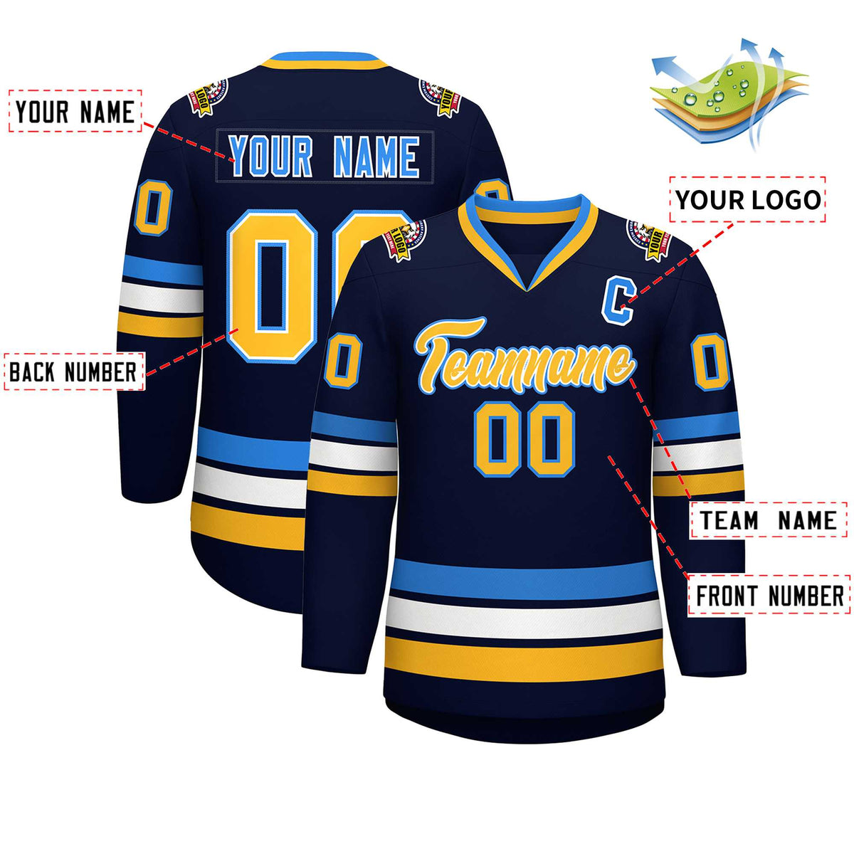 Custom Navy Gold White-Powder Blue Classic Style Hockey Jersey | KXKSHOP