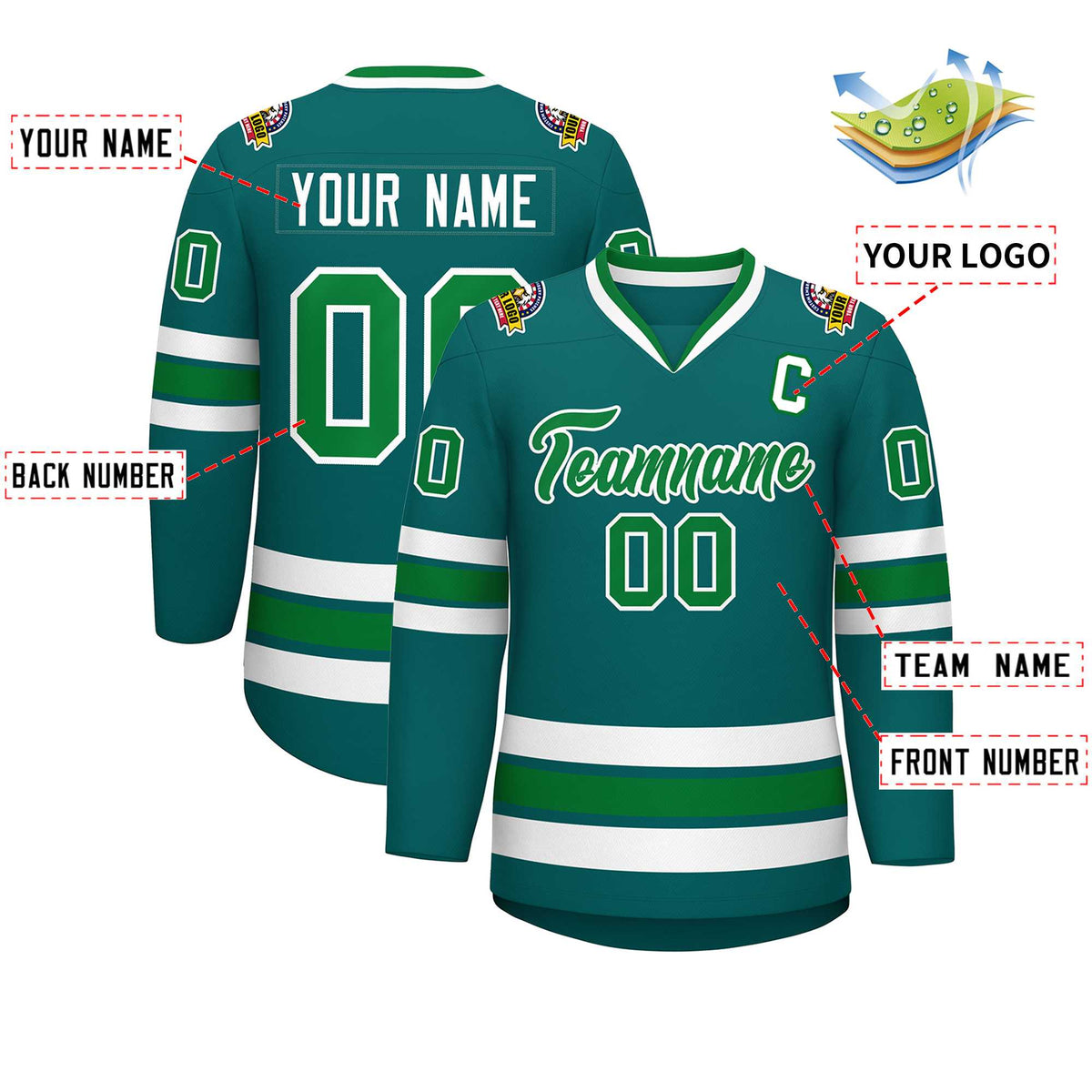 Custom Aqua Kelly Green-White Classic Style Hockey Jersey | KXKSHOP
