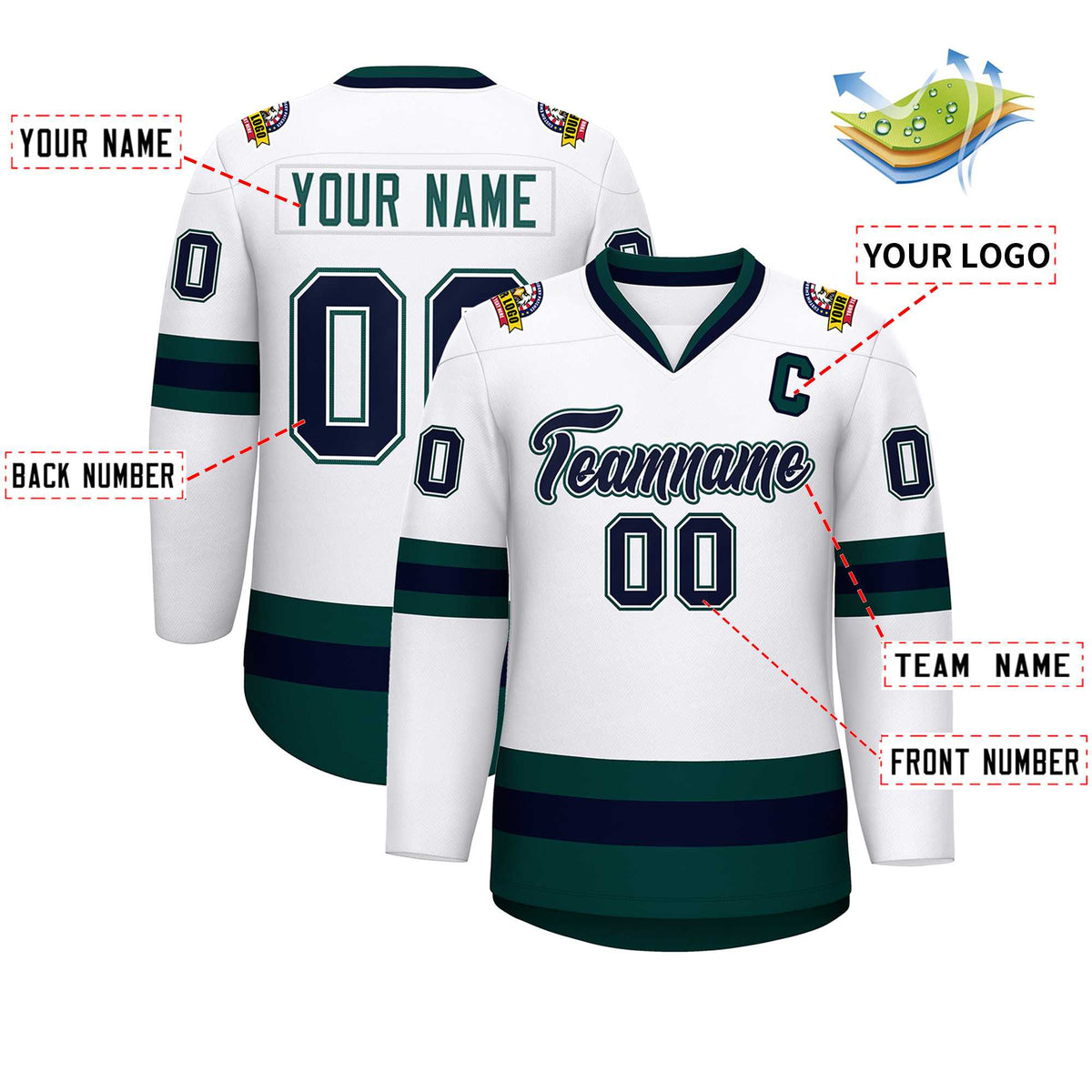 Custom White Navy White-Midnight Green Classic Style Hockey Jersey | KXKSHOP