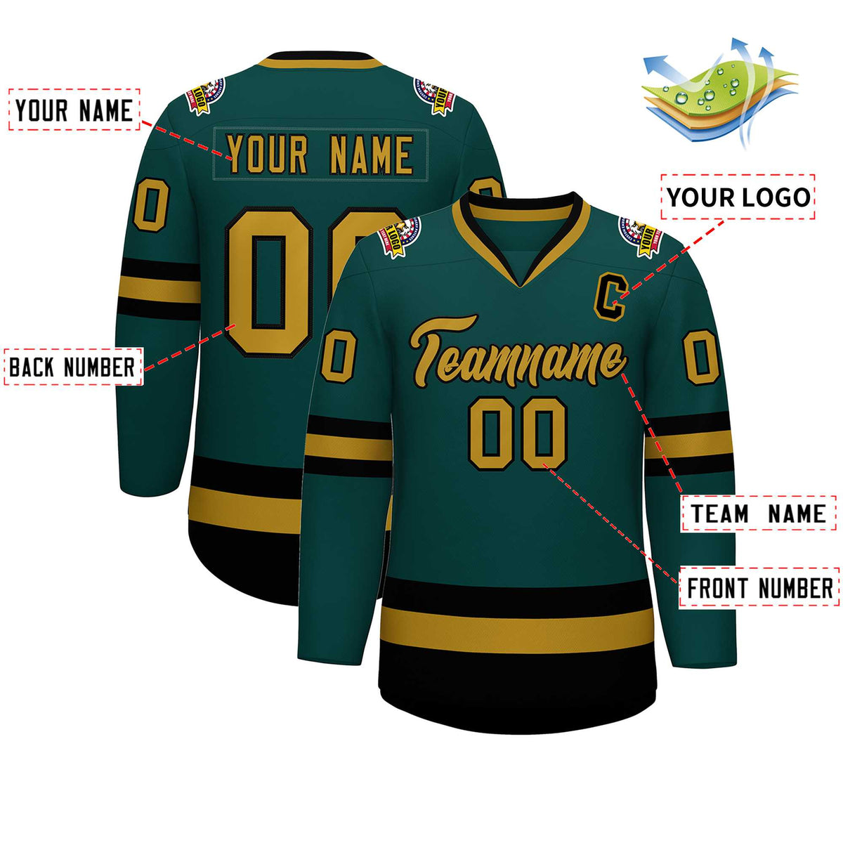 Custom Midnight Green Old Gold-Black Classic Style Hockey Jersey | KXKSHOP