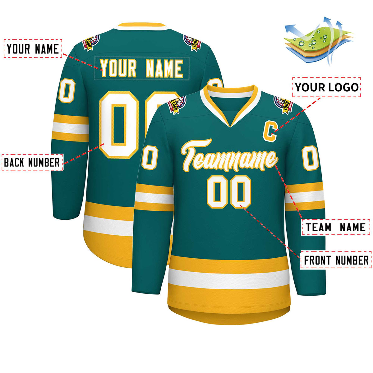 Custom Teal White-Gold Classic Style Hockey Jersey | KXKSHOP