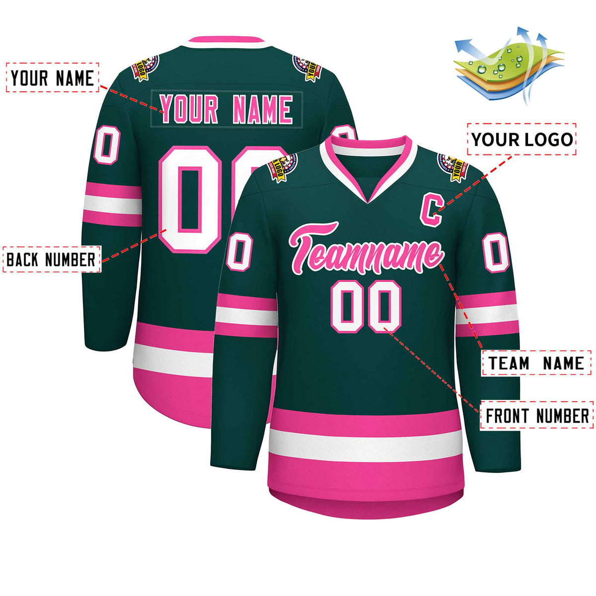 Custom Midnight Green Pink-White Classic Style Hockey Jersey | KXKSHOP