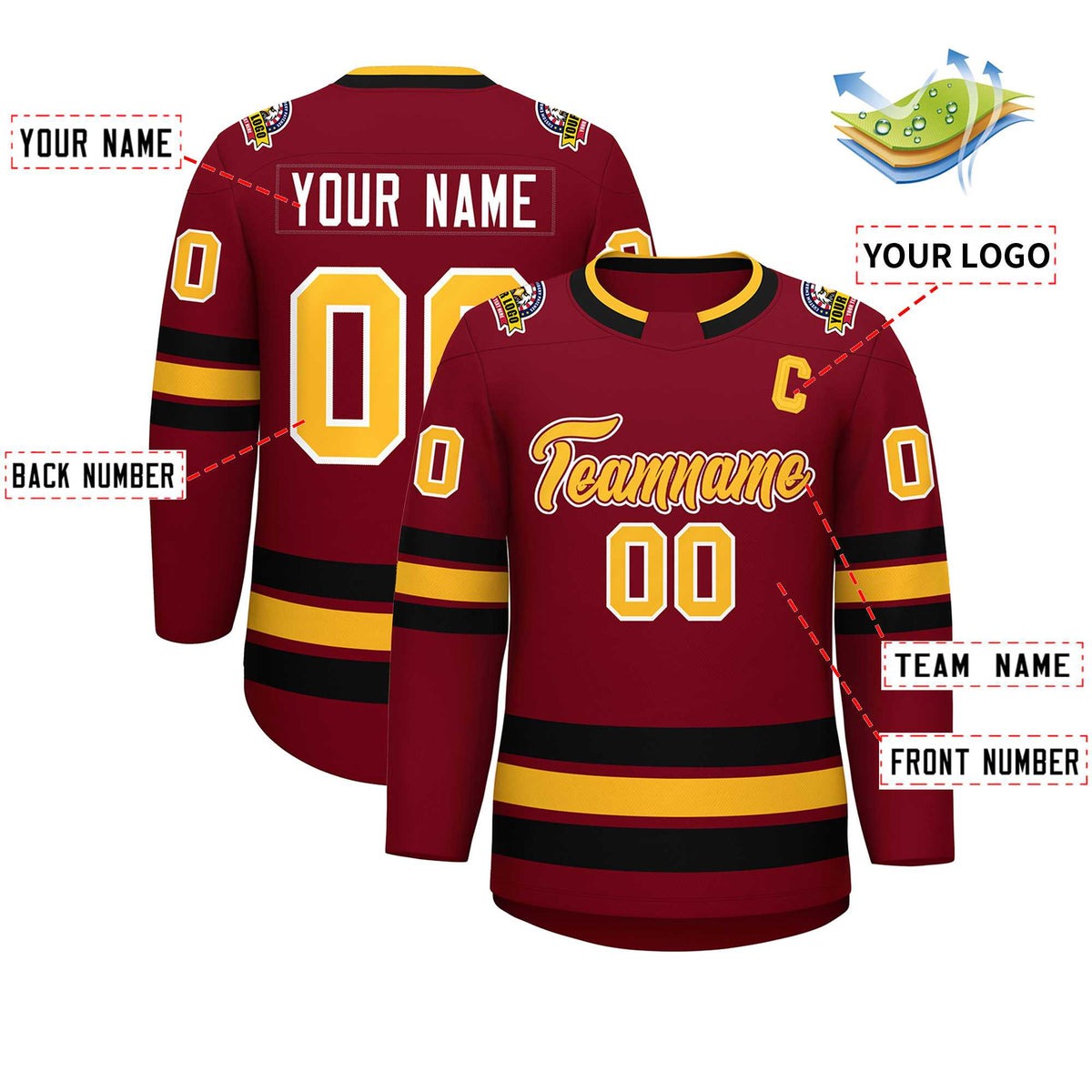 Custom Crimson Gold Crimson-White Classic Style Hockey Jersey | KXKSHOP