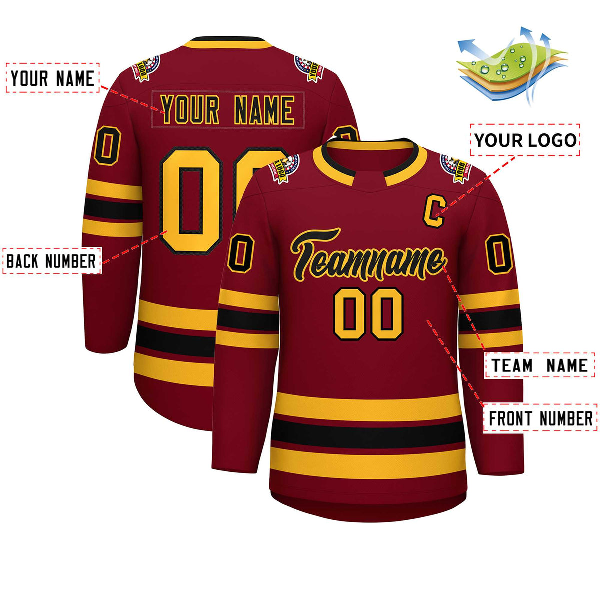 Custom Crimson Black-Gold Classic Style Hockey Jersey | KXKSHOP
