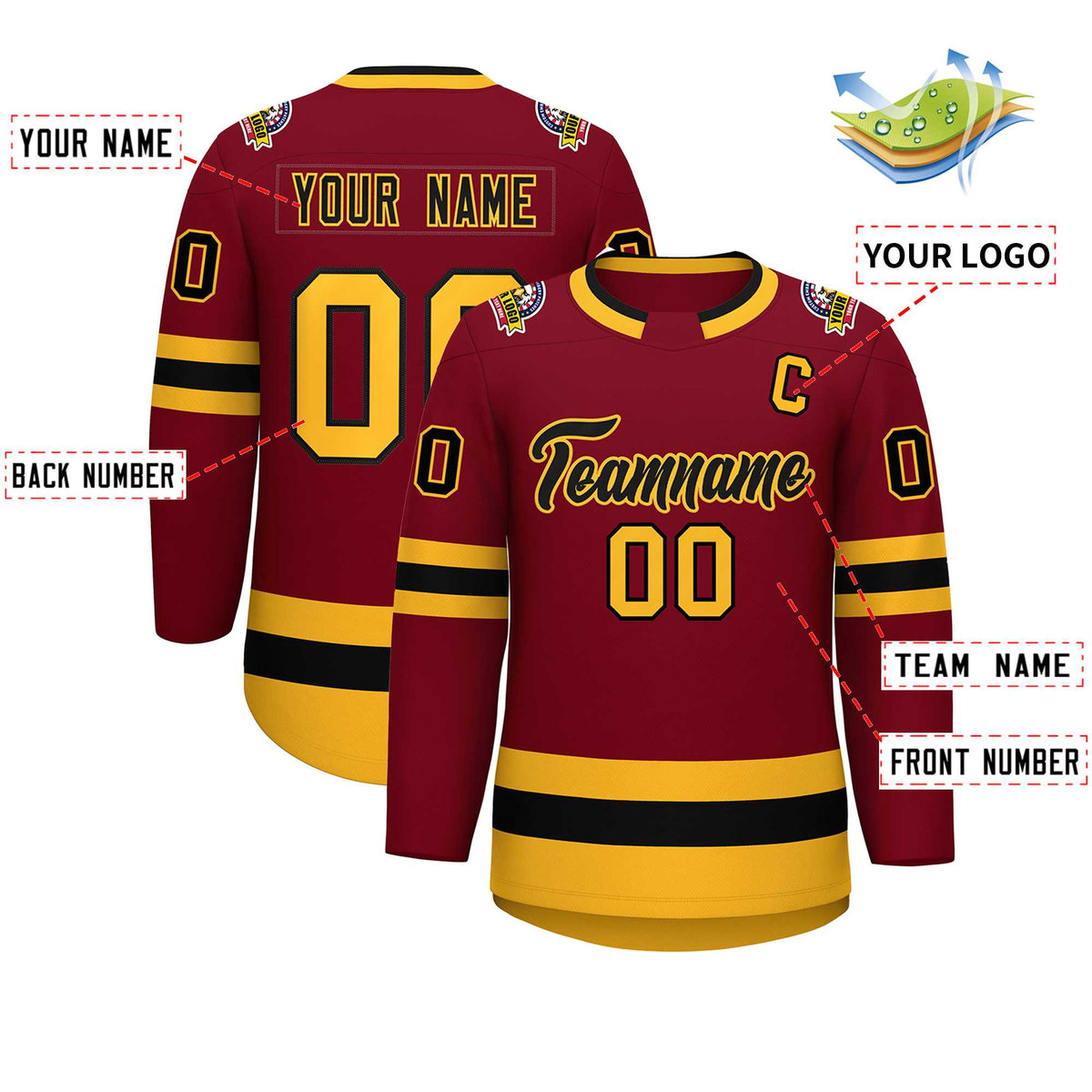 Custom Crimson Black-Gold Classic Style Hockey Jersey | KXKSHOP