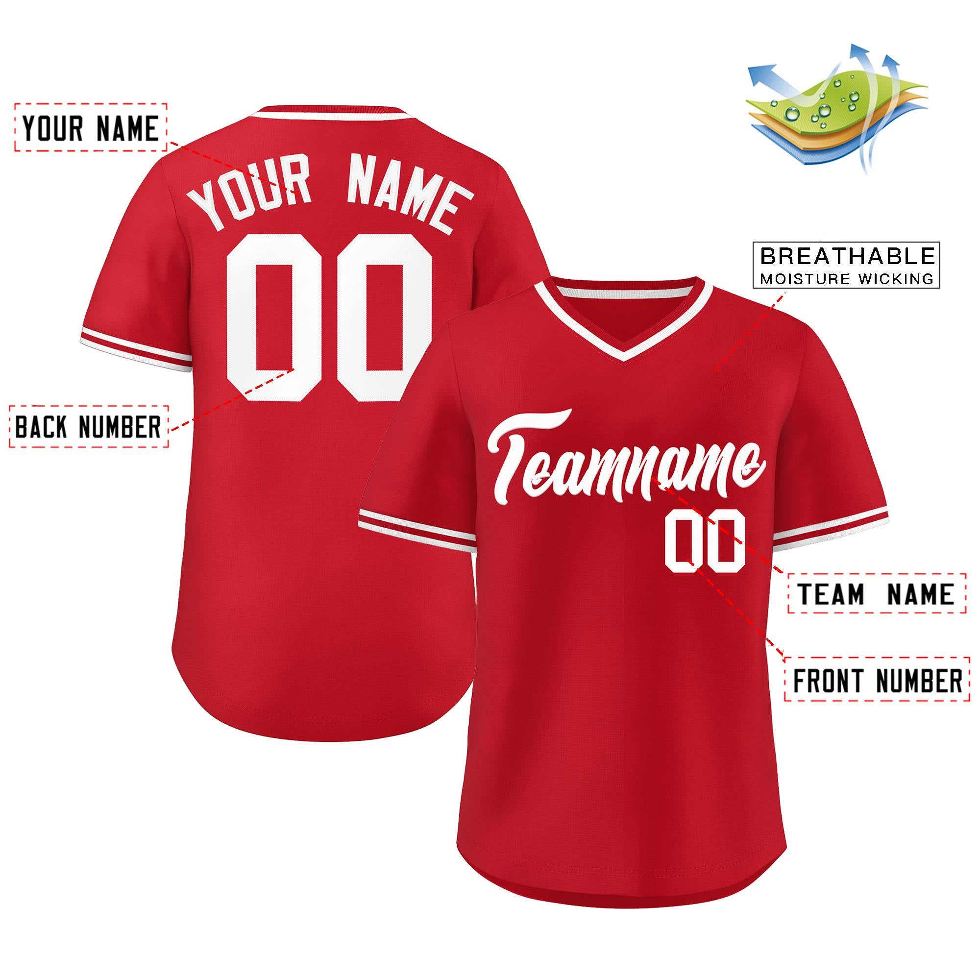 Maillot de baseball authentique personnalisé de style classique blanc et rouge