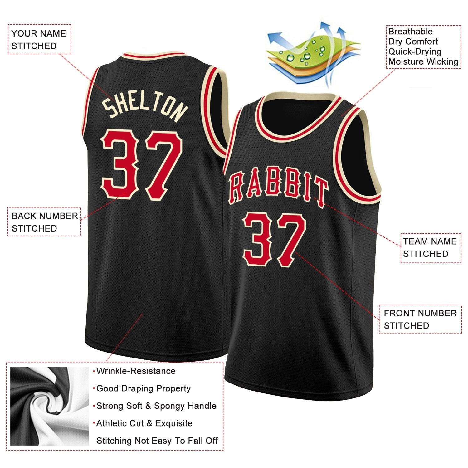 Custom Neon Green White-Navy Classic kits Sports Uniform Basketball Jersey| KXKSHOP