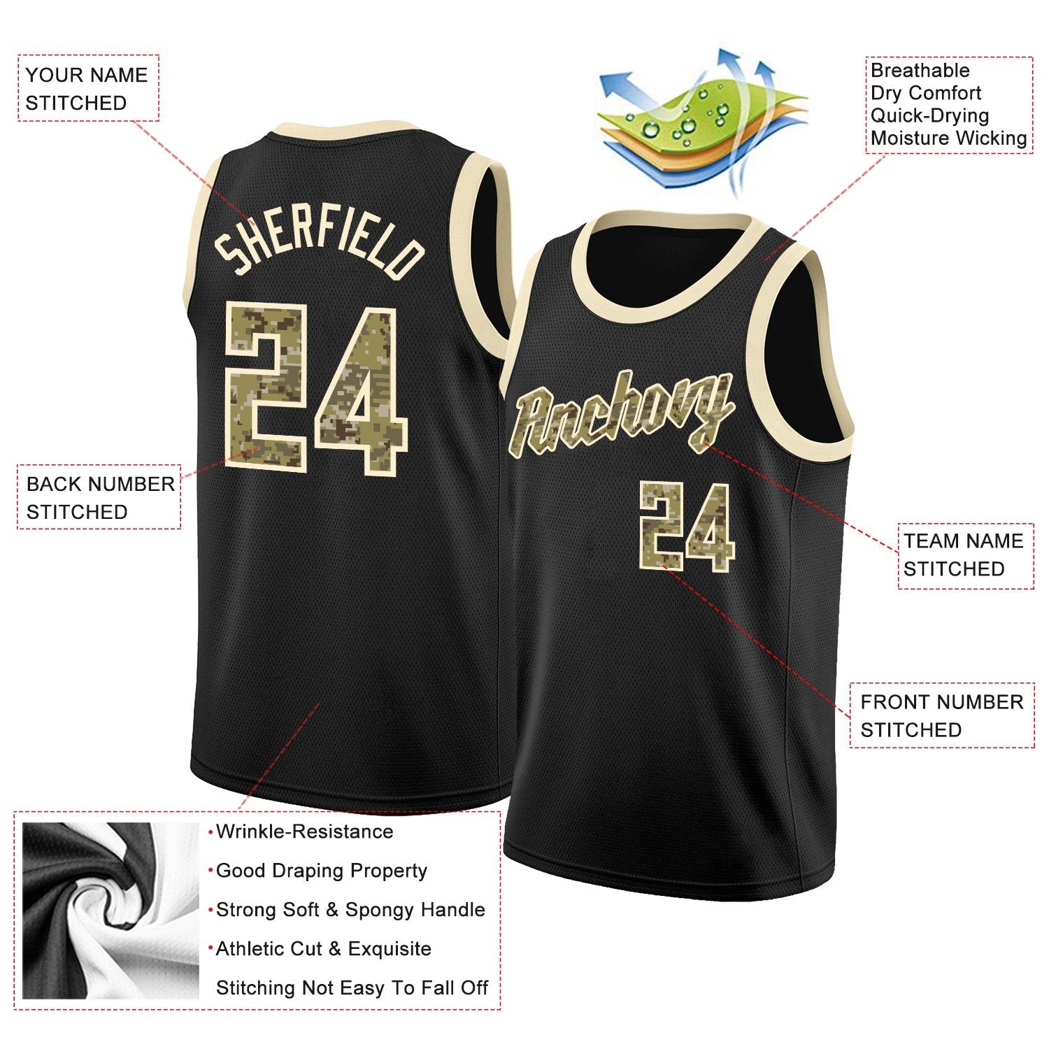 Custom Neon Green White-Navy Classic kits Sports Uniform Basketball Jersey| KXKSHOP