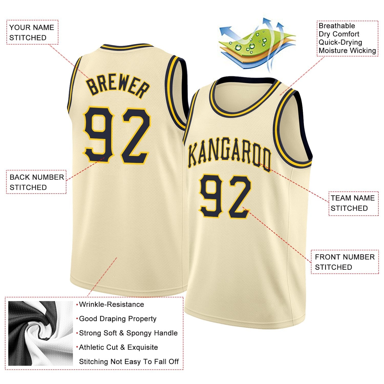 Custom Neon Green White-Navy Classic kits Sports Uniform Basketball Jersey| KXKSHOP