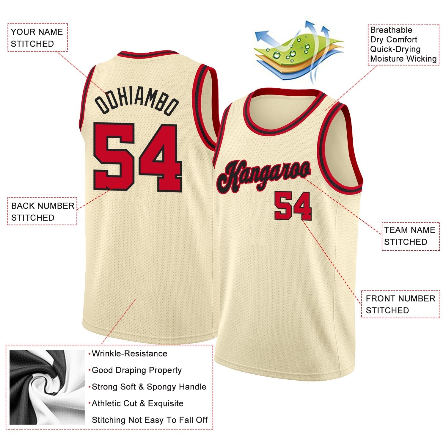 Custom Neon Green White-Navy Classic kits Sports Uniform Basketball Jersey| KXKSHOP