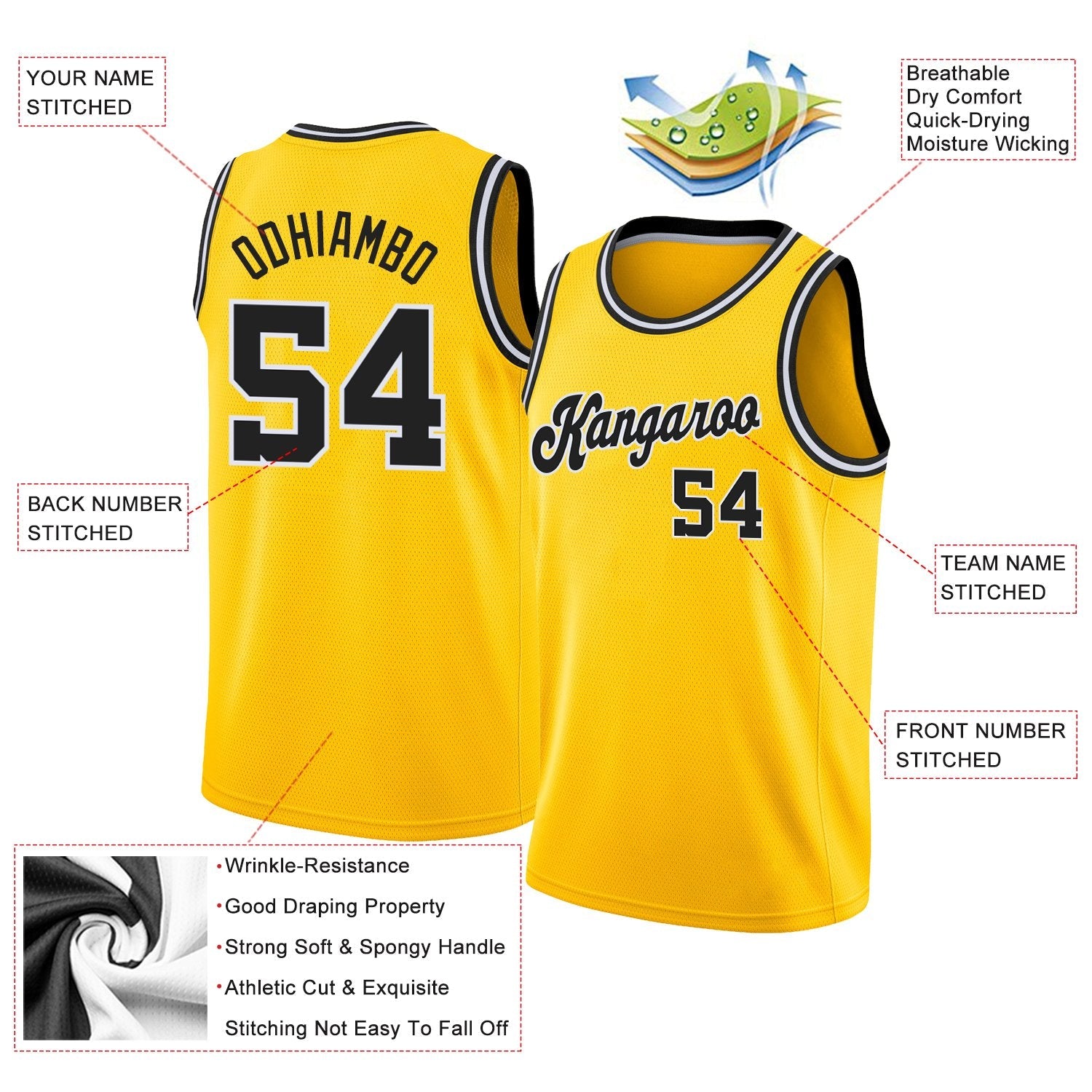 Custom Neon Green White-Navy Classic kits Sports Uniform Basketball Jersey| KXKSHOP
