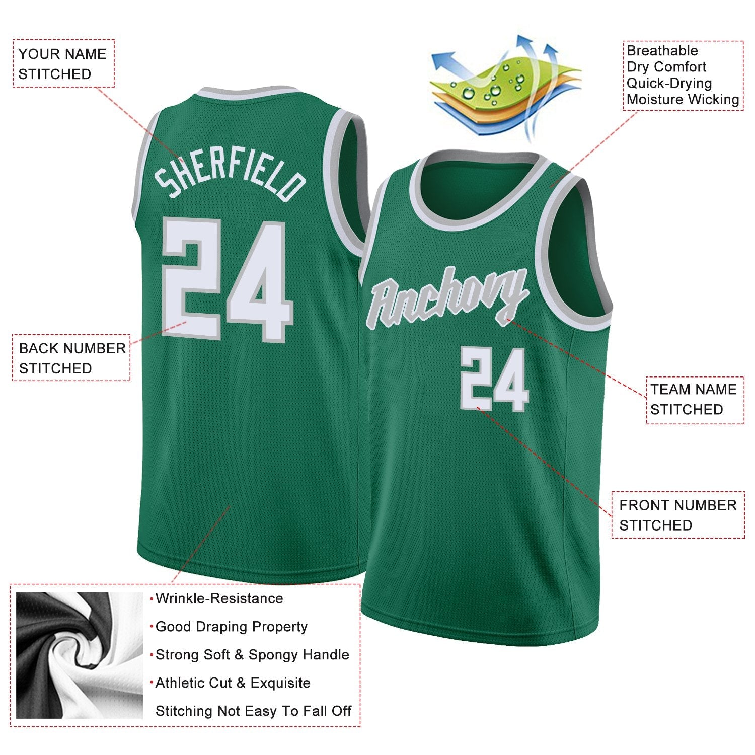 Custom Neon Green White-Navy Classic kits Sports Uniform Basketball Jersey| KXKSHOP