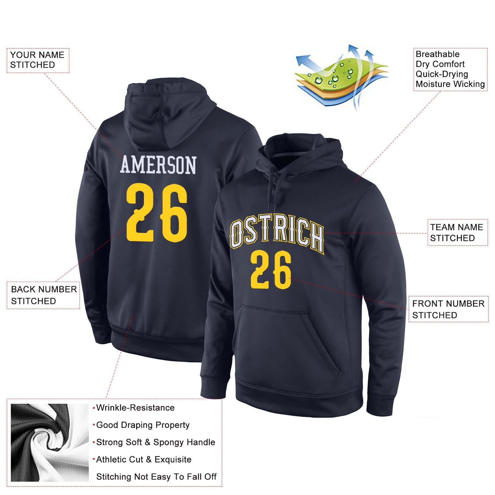Custom Navy Classic Style Uniform Pullover Fashion Hoodie| KXKSHOP