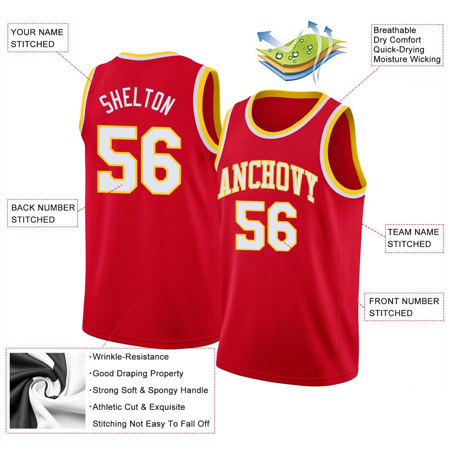 Custom Neon Green White-Navy Classic kits Sports Uniform Basketball Jersey| KXKSHOP