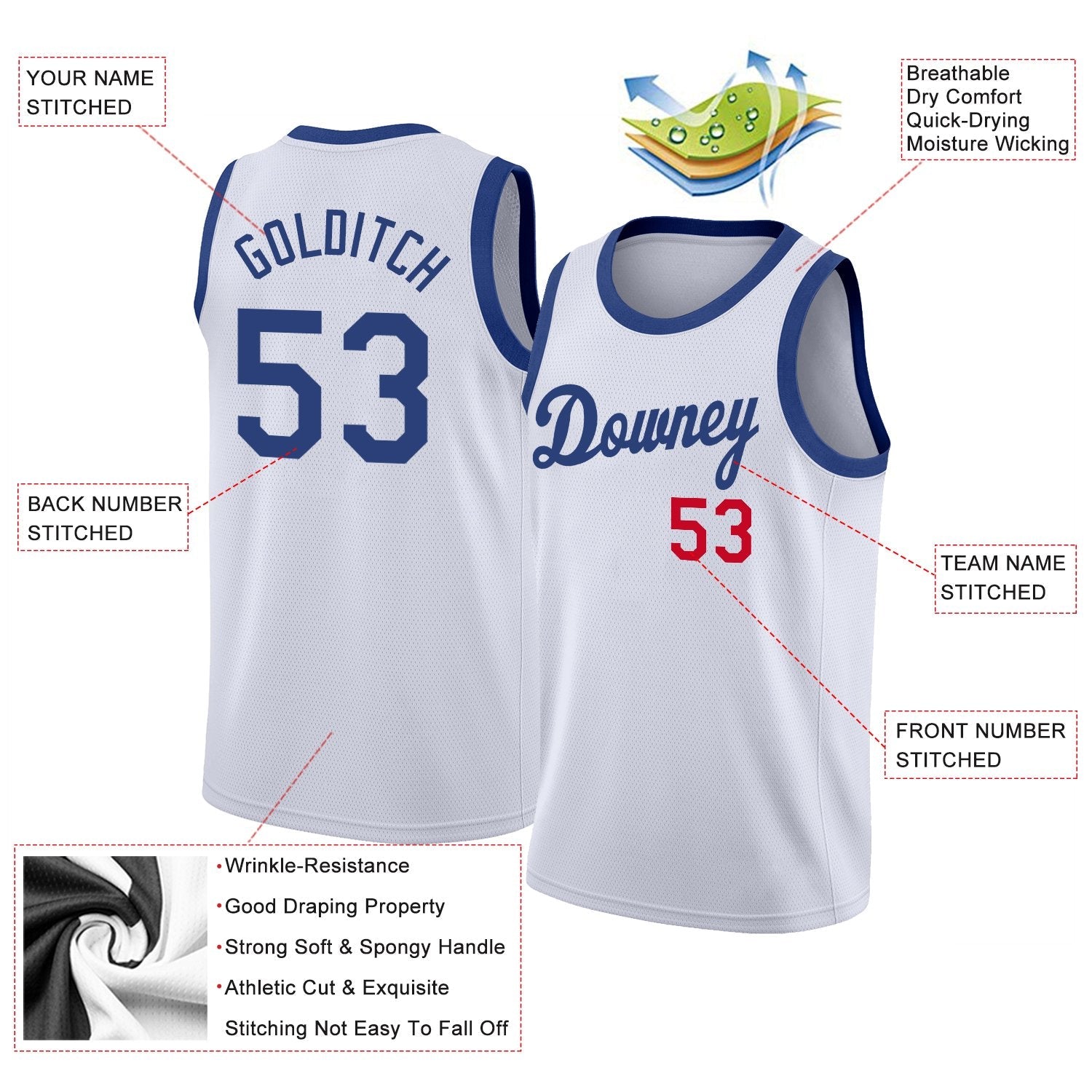 Custom Neon Green White-Navy Classic kits Sports Uniform Basketball Jersey| KXKSHOP
